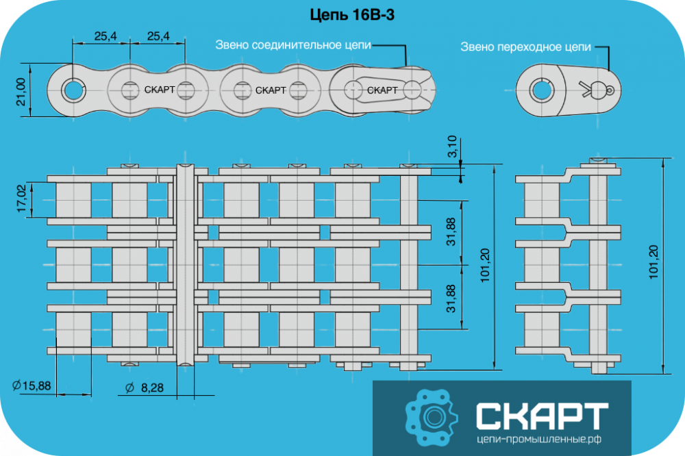 Цепь 16B-3