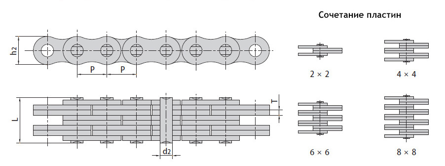 Цепь LL0888