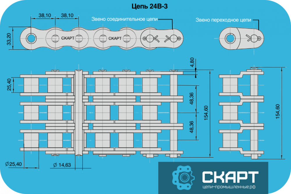 Цепь 24B-3