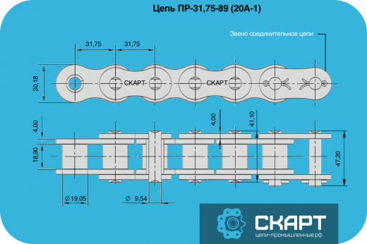 Цепь 20A-1