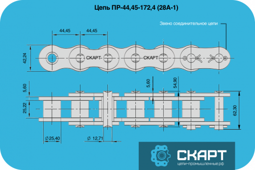 Цепь 28A-1