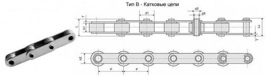 Цепь C2082H-HPSS