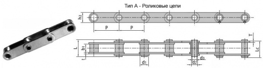 Цепь C2050HPSS