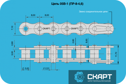 Цепь 05B-1