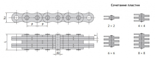 Цепь LL2422